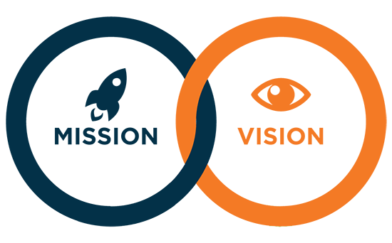 Our mission & vision